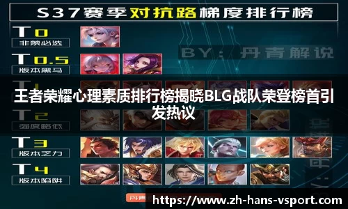 王者荣耀心理素质排行榜揭晓BLG战队荣登榜首引发热议